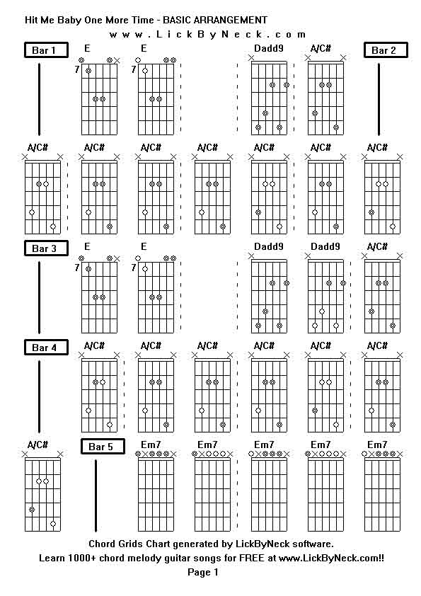 Chord Grids Chart of chord melody fingerstyle guitar song-Hit Me Baby One More Time - BASIC ARRANGEMENT,generated by LickByNeck software.